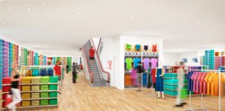 Uniqlo’s Canadian store locations: discussion