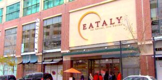 Eataly Coming to Canada: Update