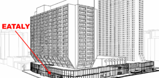Eataly Manulife Plans Revealed — If it’s Not Cancelled