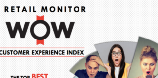 Leger Study Ranks Ontario’s Top Retailers