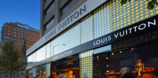 Comparing Luxury Retail in India to Canada