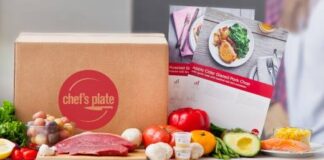 Chefs Plate Launches 15-Minute Meal Kit Delivery