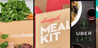 The Messy Business of Meal Kits and Canadian Food Retailers