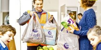 Grocery Disruption in Canada as Retailers Fight for Online Dominance