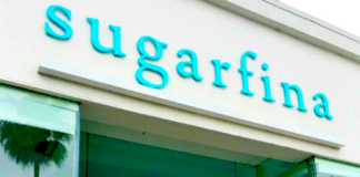 Sugarfina Secures 1st Standalone Ontario Store Locations