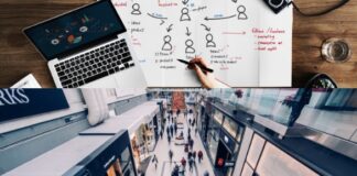 Emerging Canadian Retail Trends for 2019: Technology, Partnerships and Experiential Concepts