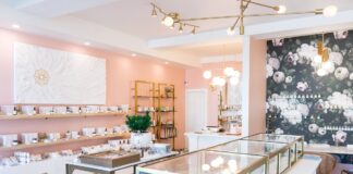 Sharing Is Caring: How 2 Retailers Teamed Up to Open A Shared Storefront