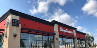 Sleep Country Canada Continues Rapid Expansion Amid Market Domination